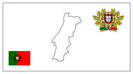 etias-para-portugal